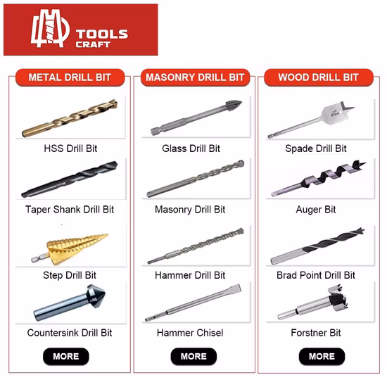 Professioneller Spaten-Holzbohrer mit Sechskantschaft zum Schneiden von Holz