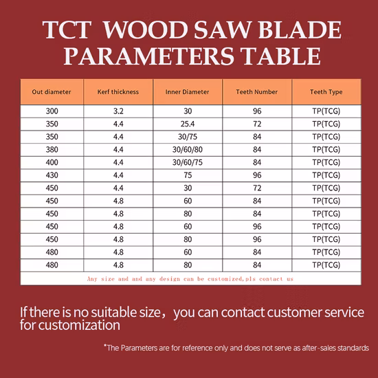 Hölzerne TCT-Kreissägeblätter